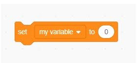 Used to assign a particular value to the variable